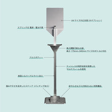 画像をギャラリービューアに読み込む, さわらないでよしこさん