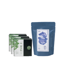 画像をギャラリービューアに読み込む, 御茶づくし